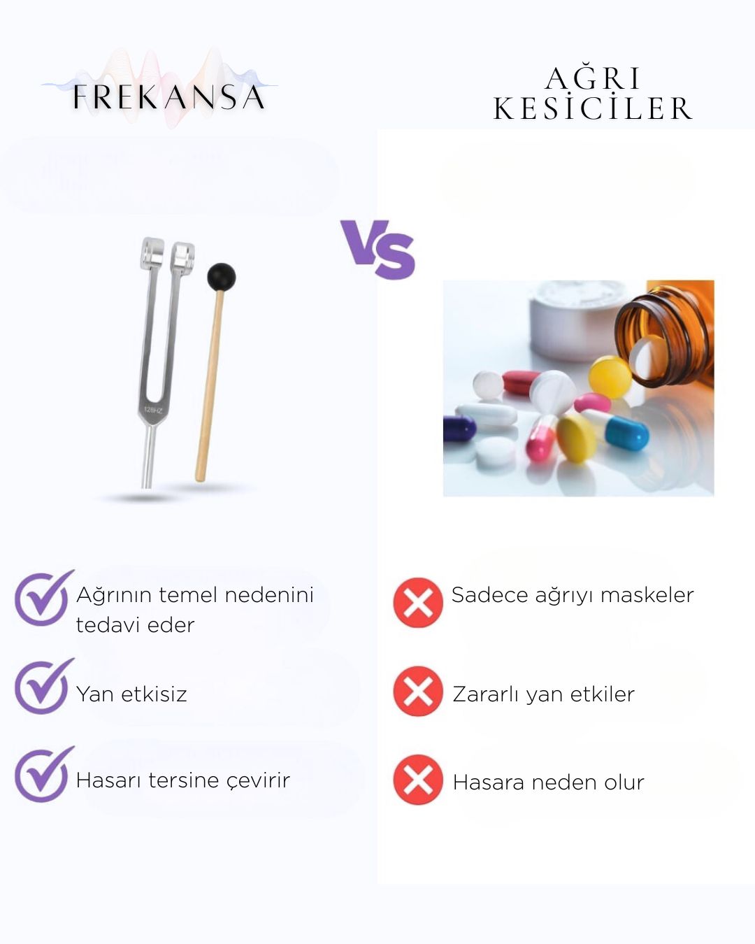 Frekansa
