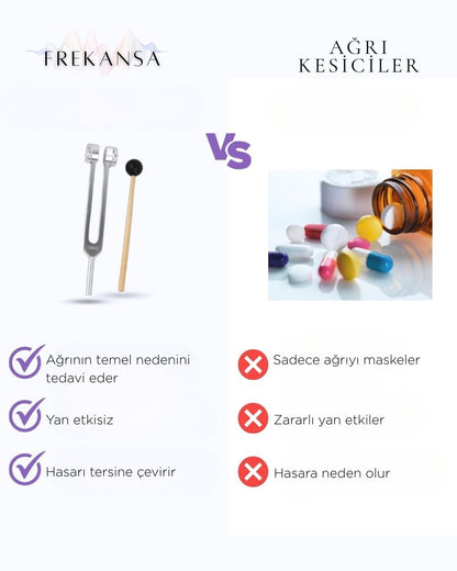 Frekansa