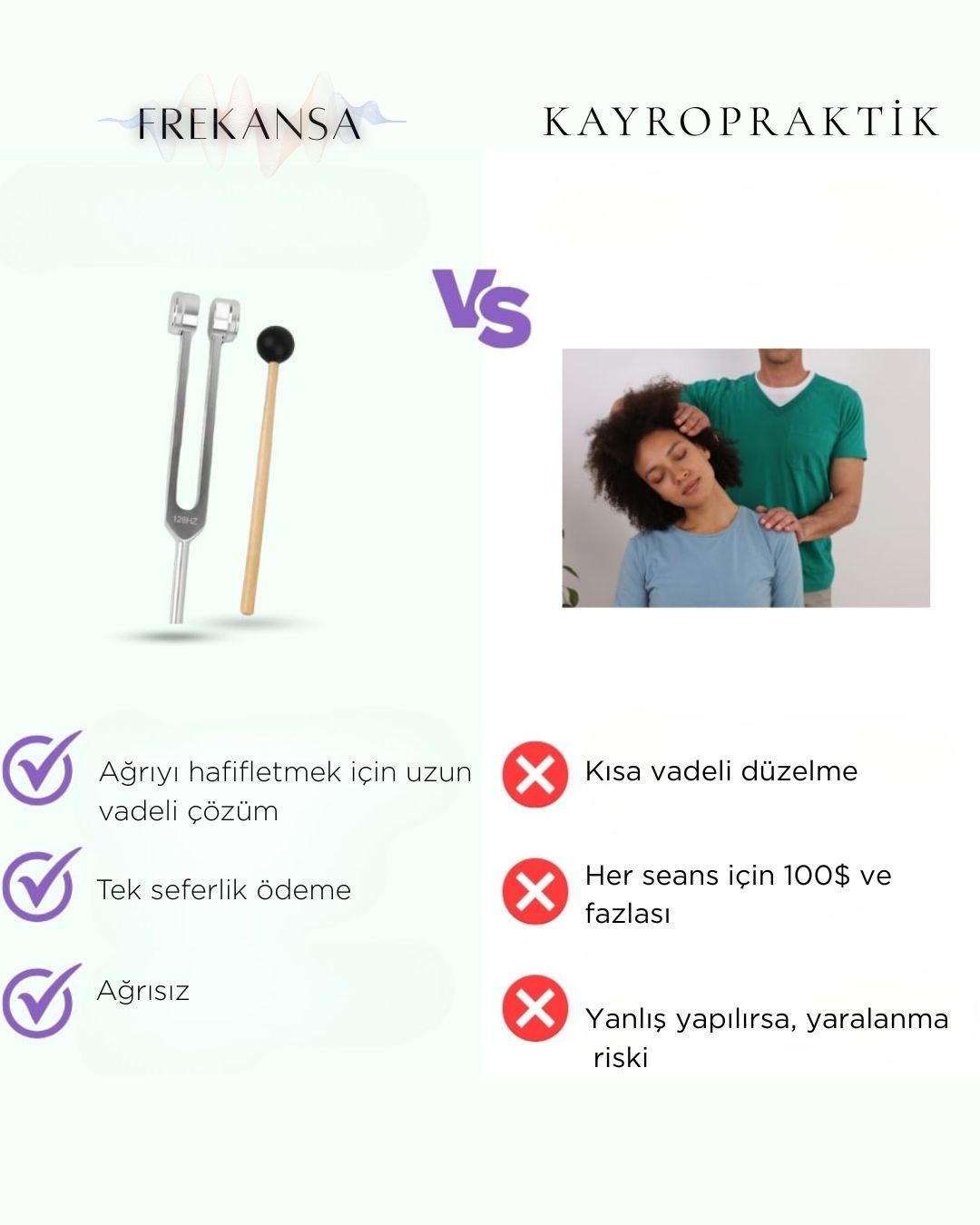 Frekansa
